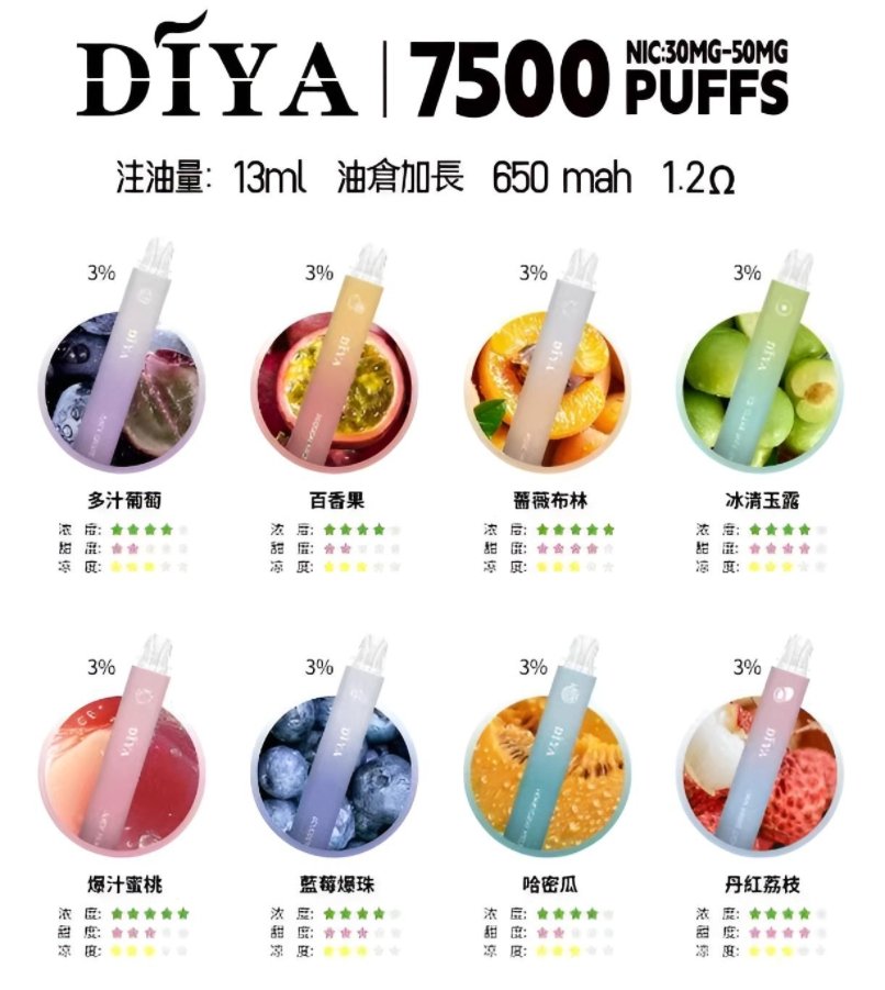 diya-7500-puffs-大容量電子煙.jpg diya 7500 puffs 大容量電子煙
