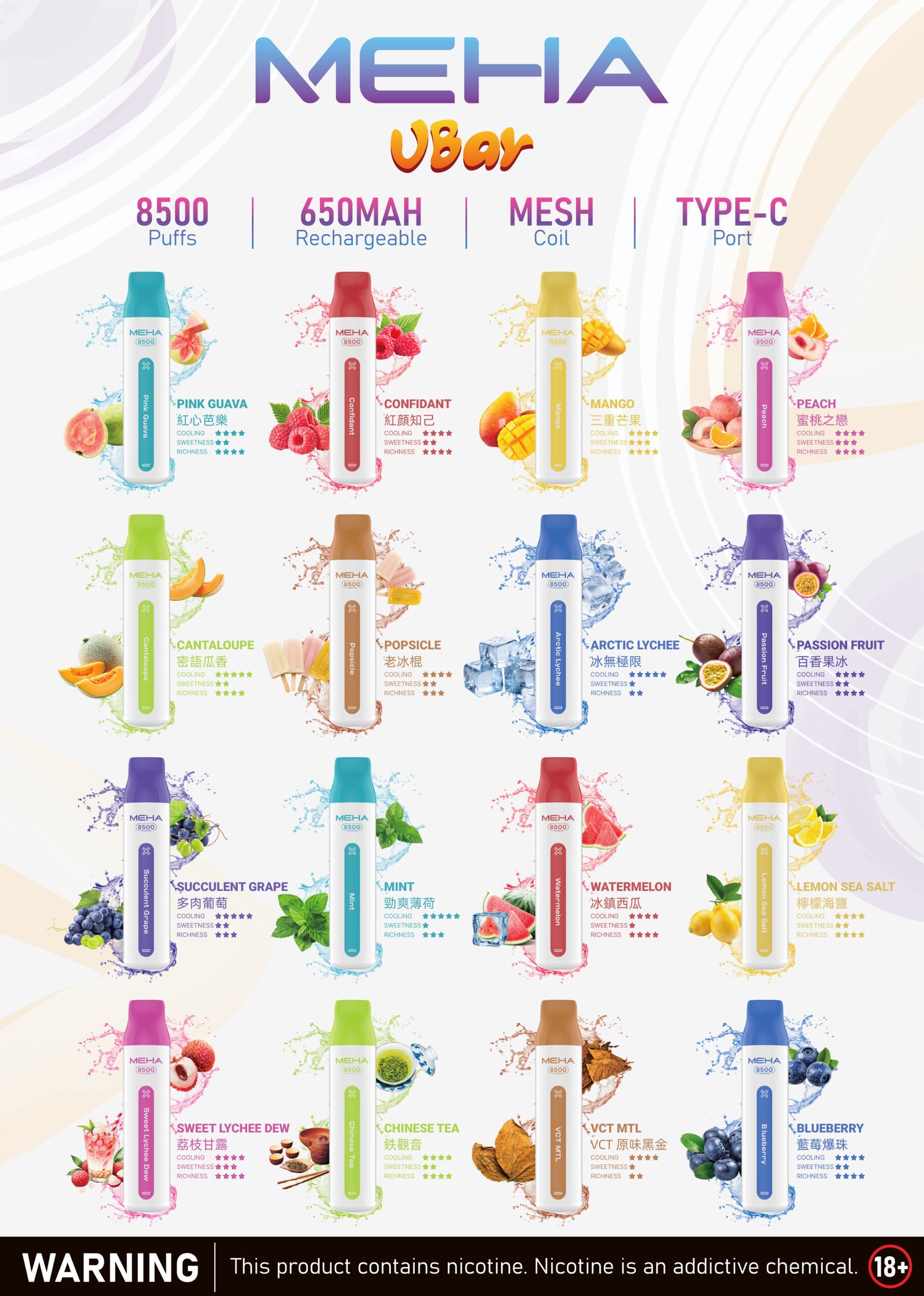 meha-8500口 meha 8500口